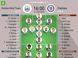 Escalações de Hudderssfield Town e Chelsea na Rodada 1 da Premier League. BeSoccer