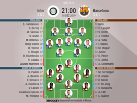 Escalações de Inter e Barcelona pela 6º rodada da Champions 19-20. BeSoccer