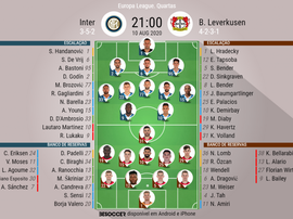 Compos officielles : Inter - Bayer Leverkusen. besoccer