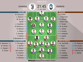 Escalações de Juventus e Atalanta pela 32º rodada da Serie A 2019-20. BeSoccer