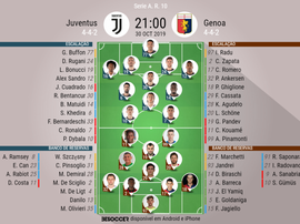 Escalações de Juventus e Genoa pela 10º rodada da Serie A 2019-20. BeSoccer