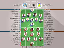 Escalações de Leicester e Aston Villa pela 29º rodada da Premier 19-20. BeSoccer