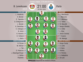 Escalações de Leverkusen e Porto pela partida de ida dos 16 de final da Europa League. BeSoccer