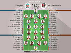 Escalações de Liverpool e Bournemouth pela 29ª rodada da Premier League. BeSoccer