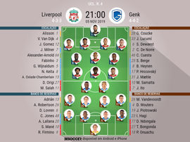 Escalações de Liverpool e Genk pela Champions League. BeSoccer