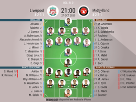 Escalações de Liverpool e Midtjylland pela 2º rodada da Champions 20-21. BeSoccer