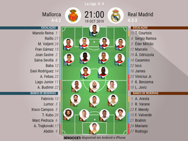 Escalações de Mallorca e Real Madrid pela 9º rodada de LaLiga 2019-20. BeSoccer