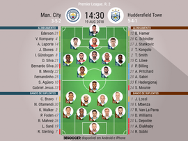 Escalações de Manchester City e Huddersfield 18-08-18. BeSoccer