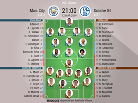 Escalações de Manchester City e Schalke. BeSoccer
