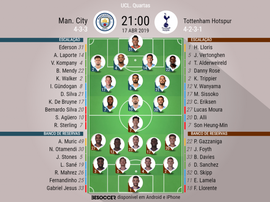 Escalações de Manchester City e Tottenham. BeSoccer
