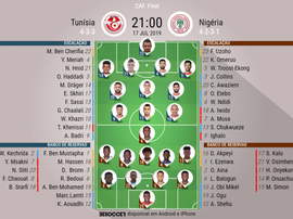 Escalações de Nigéria e Tunísia pelo terceiro lugar da Copa da África 2019. BeSoccer