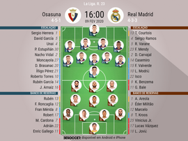 Escalações de Osasuna e Real Madrid pela 23ª rodada do Campeonato Espanhol. BeSoccer