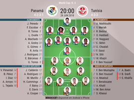 Escalações de Panamá e Tunísia em jogo pela terceira rodada da Copa do Mundo, 28-06-18. BeSoccer