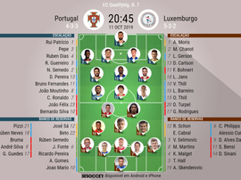 Escalações de Portugal e Luxembrugo para a 7º rodada das Eliminatórias para a Eurocopa 2020. BeSocce