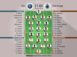 Escalações de PSG e Brugge pela 4ª rodada da Champions 06-11-19. BeSoccer