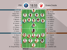 Escalações de PSG e Estrela Vermelha para a 2ª rodada da Champions, 03-10-2018. BeSoccer