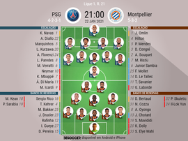 Escalações de PSG e Montpellier pela 21ª rodada da Ligue 1. BeSoccer