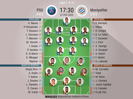 Escalações de PSG e Montpellier pela 22ª rodada da Ligue 1. BeSoccer