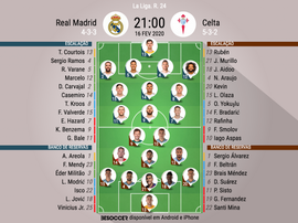 Escalações de Real Madrid e Celta de Vigo pela 24º rodada de LaLiga 19-20. BeSoccer