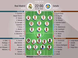 Escalações de Real Madrid e Getafe pela 32ª rodada do Campeonato Espanhol. BeSoccer