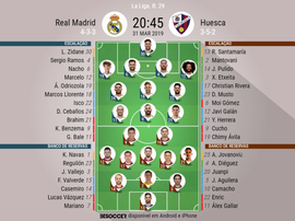 Escalações de Real Madrid e Huesca. BeSoccer