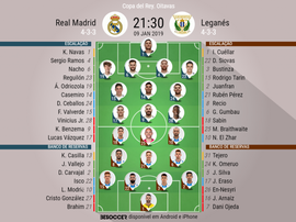 Escalações de Real Madrid e Leganés em partida válida pela Copa do Rei 09-01-18. BeSoccer