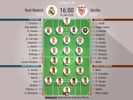 Escalações de Real Madrid e Sevilla 20ª rodada do Campeonato Espanhol. BeSoccer