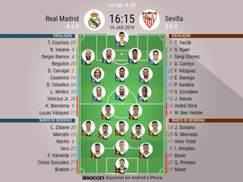 Escalações de Real Madrid e Sevilla para LaLiga. BeSoccer