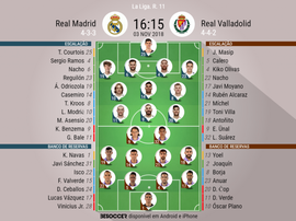 Escalações de Real Madrid e Valladolid para 11º rodada da Liga 03-11-18. BeSoccer