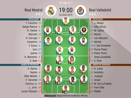 Escalações de Real Madrid e Valladolid para 2º rodada de LaLiga 2019-20. BeSoccer
