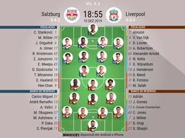 Escalações de Salzburg e Liverpool pela fase de grupos da Champions League. BeSoccer