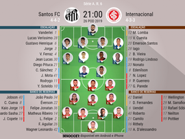 Escalações de Santos e Internacional pela 6º rodada do Campeonato Brasileiro. BeSoccer