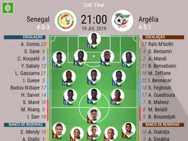 Escalações de Senegal e Argélia para a final da Copa África. BeSoccer