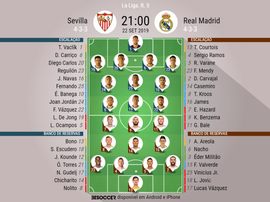 Escalações de Sevilla e Real Madrid pela 5º rodada do Espanhol 19-20. BeSoccer