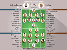 Escalações de Shakhtar Donetsk e Benfica pela partida de ida dos 16 avos da Europa League. BeSoccer
