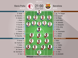 Escalações de Slavia Praga e Barcelona pela Champions League. BeSoccer