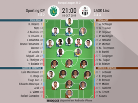 Escalações de Sporting CP e LASK Linz pela 2ª rodada da Europa League 2019-20. BeSoccer