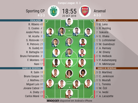 Escalações de Sporting e Arsenal pela 3ª rodada da Liga Europa 25-10-18. BeSoccer