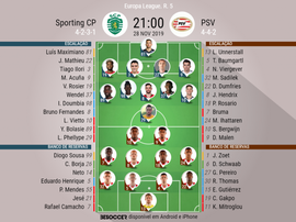 Escalações de Sporting e PSV pela Europa League. BeSoccer