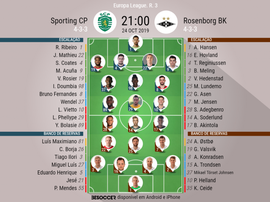 Escalações de Sporting e Rosenborg pela 3º rodada da Europa League 2019-20. BeSoccer