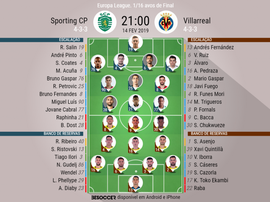 Escalações de Sporting e Villarreal em partida válida pela Europa League. BeSoccer