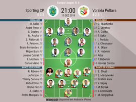 Escalações de Sporting e Vorskla para a última rodada da Europa League 13-12-18. BeSoccer