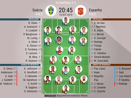 Escalações de Suécia e Espanha pela 8º rodada das Eliminatórias para a Euro 2020. BeSoccer