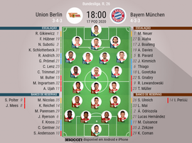 scalações de Union Berlin e Bayern de Munique pela 26ª rodada da Bundesliga. BeSoccer