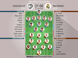 Escalações de Unionistas e Real Madrid pela Copa do Rei. BeSoccer