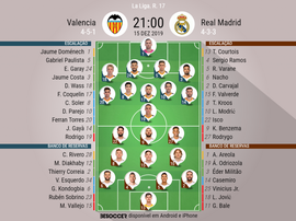 Escalações de Valencia e Real Madrid pela 17º rodada de LaLiga 19-20. BeSoccer