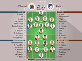 Escalações de Villarreal e Atlético de Madrid pelo Campeonato Espanhol. BeSoccer