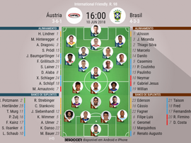 Escalações do jogo amistoso entre Áustria - Brasil, 10/06/2018. BeSoccer