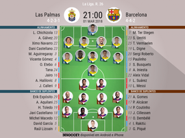 Escalações do Las Palmas-Barcelona 01-03-18. BeSoccer
