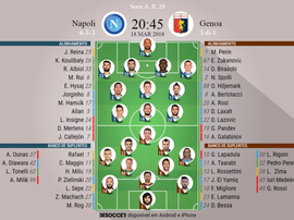 Escalações do Napoli-Genoa, 18-03-18. BeSoccer